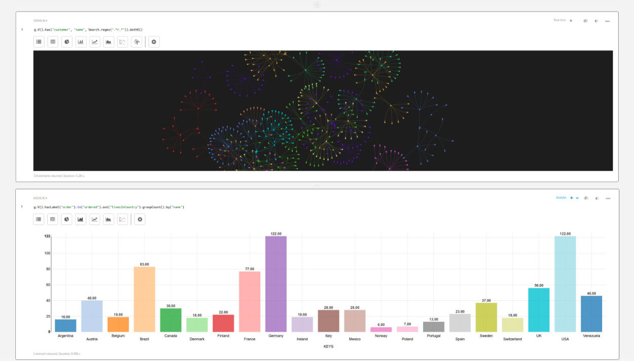 DataStax Studio